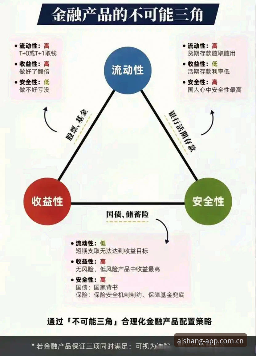 艾尚体育平台中国区新入口深度评测：从卡顿到秒开的底层逻辑